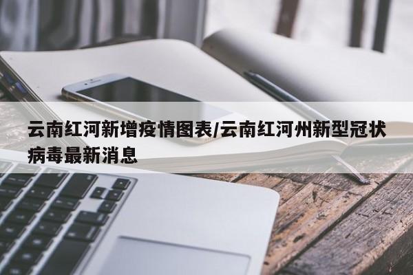 云南红河新增疫情图表/云南红河州新型冠状病毒最新消息